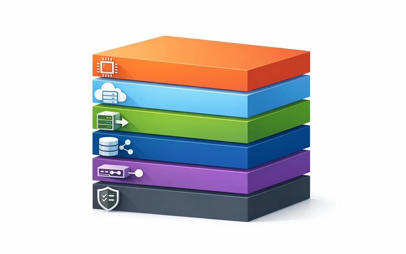 Stack diagram showing compute, cloud, serving, data, networking, and governance as separate but connected layers in an AI infrastructure stack